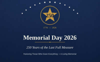 Memorial Day 2026: 250 Years of the Last Full Measure